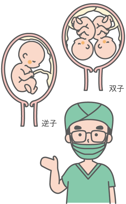 無痛分娩が適している方 いない方 無痛分娩とは 熊本市 産婦人科 無痛分娩 小児科 慈恵病院